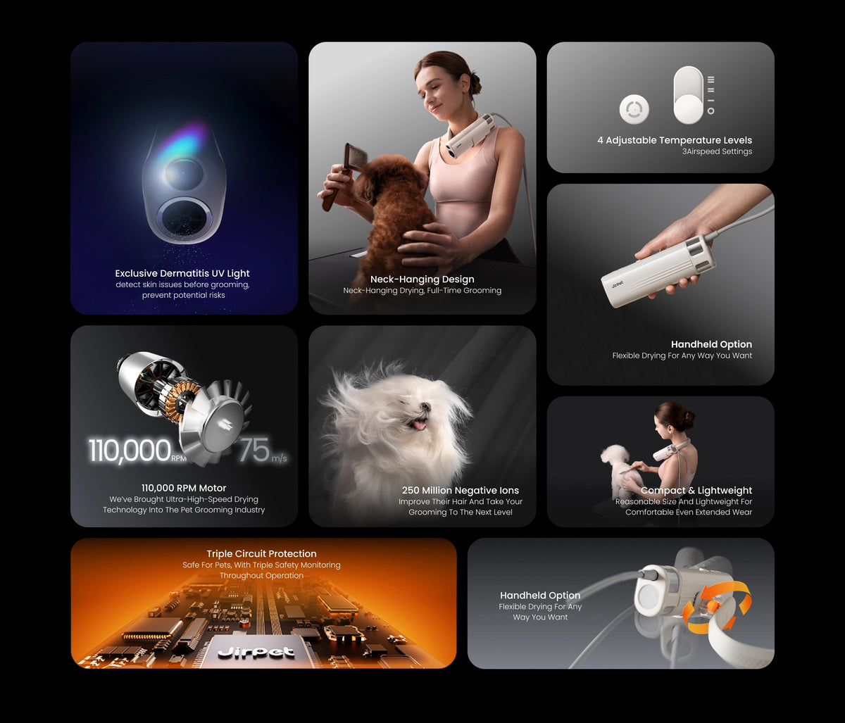 Begin Your Smart Grooming