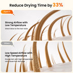 Jirpet F1 Pet Hair Dryer Cabin