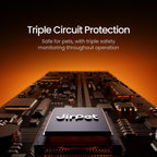 Jirpet Harmony I Pet Neck Dryer