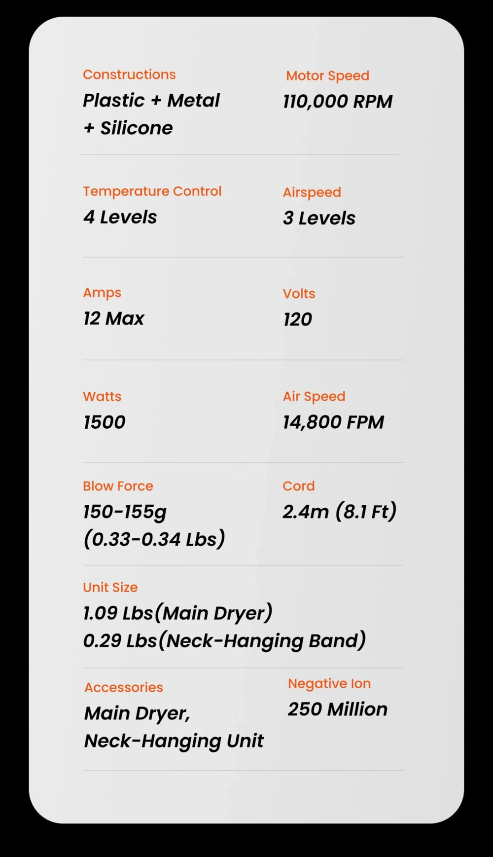Specification