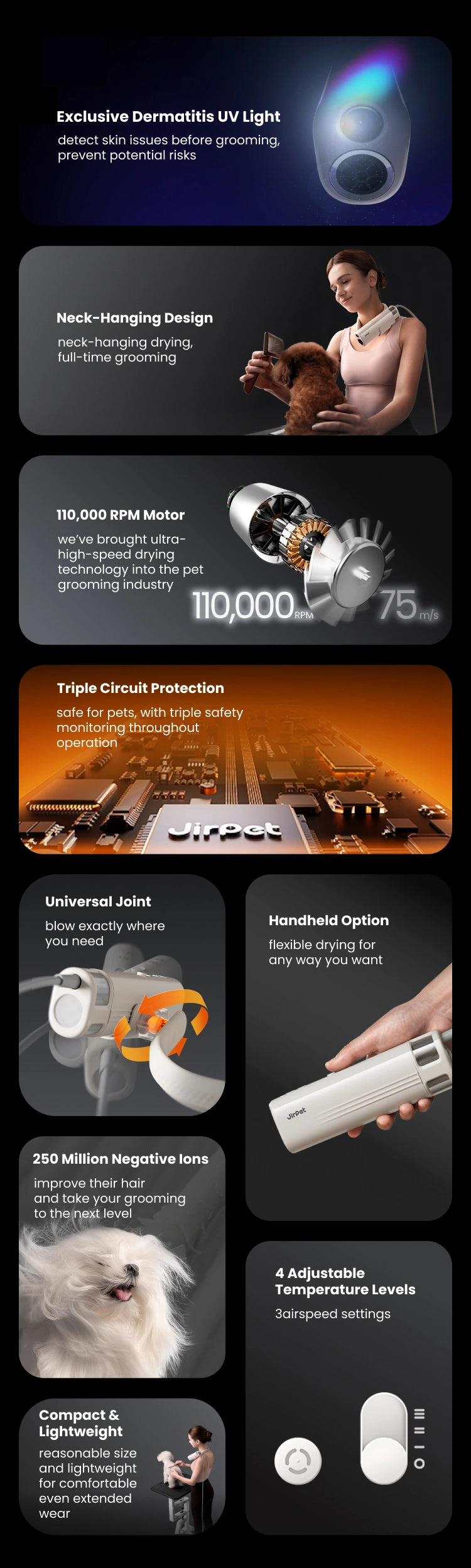 Begin Your Smart Grooming