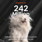 Jirpet Twin Titan I High Speed Pet Force Dryer