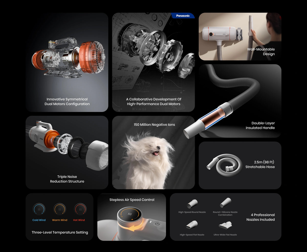 Redefining Professional Pet Force Dryer