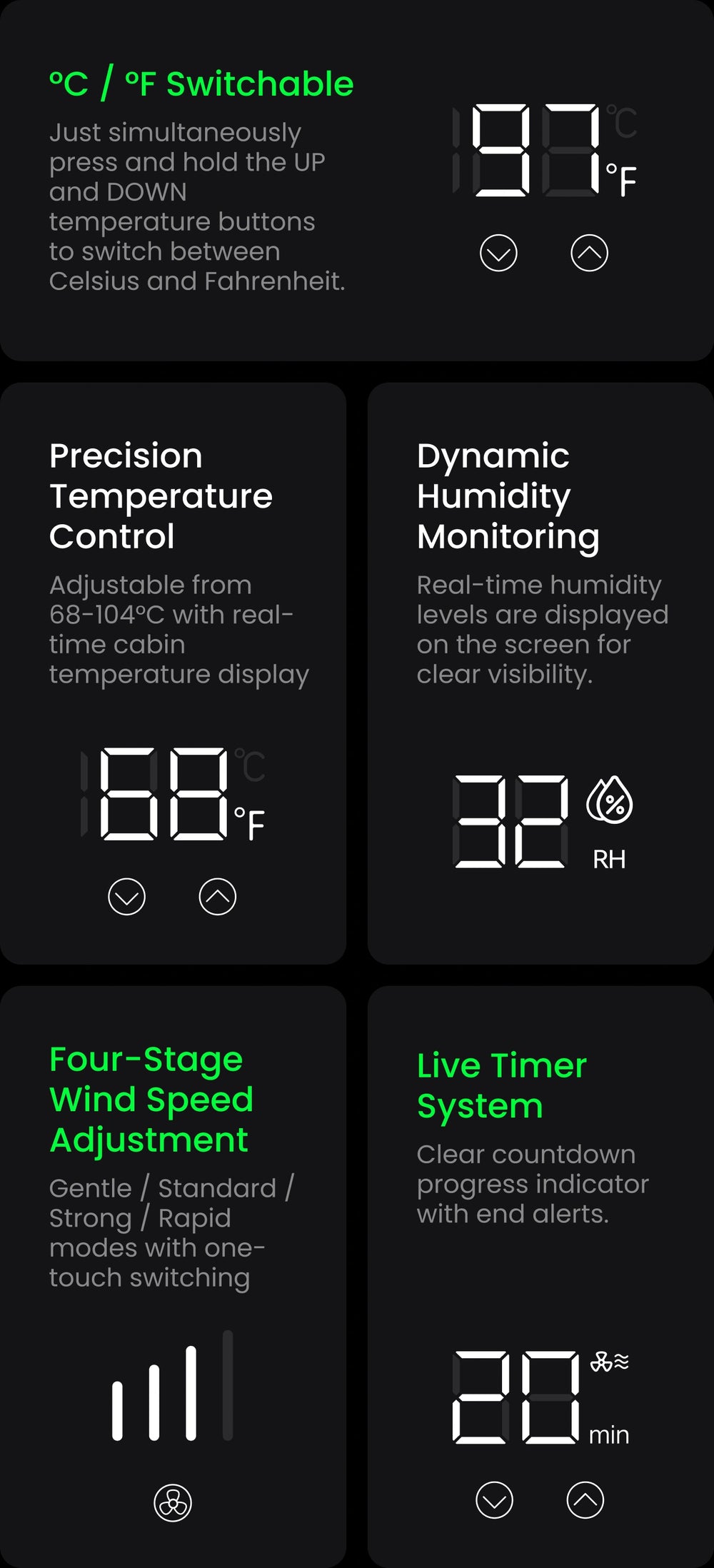 Interactive Touch Display