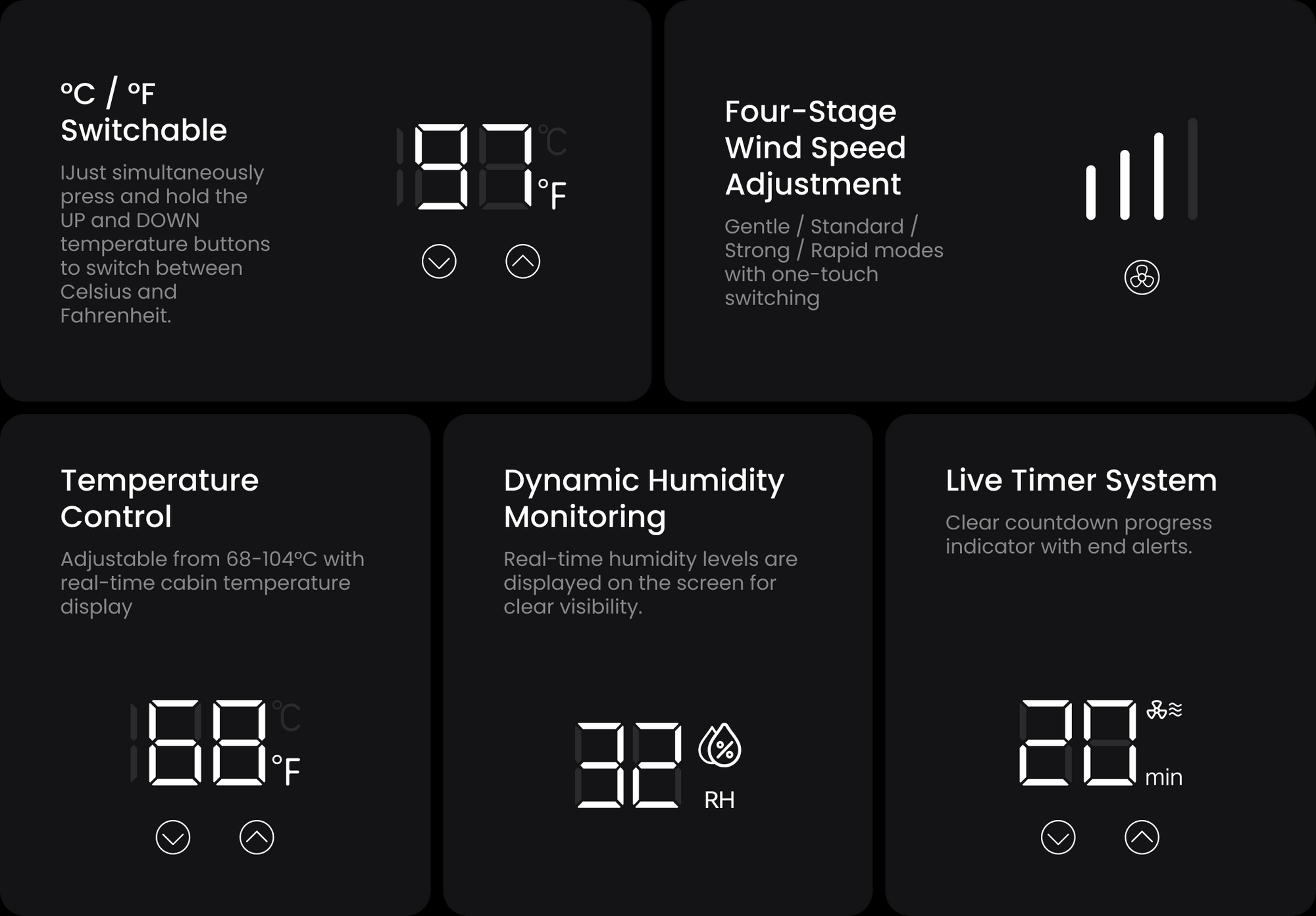 Interactive Touch Display