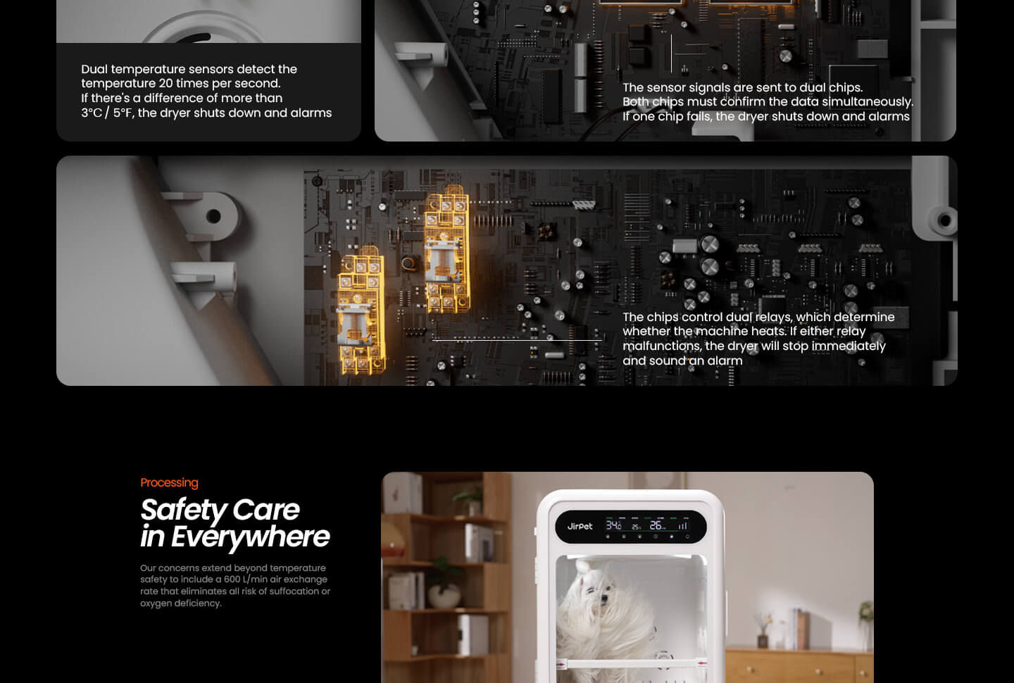 jirpet H1 产品图片 4