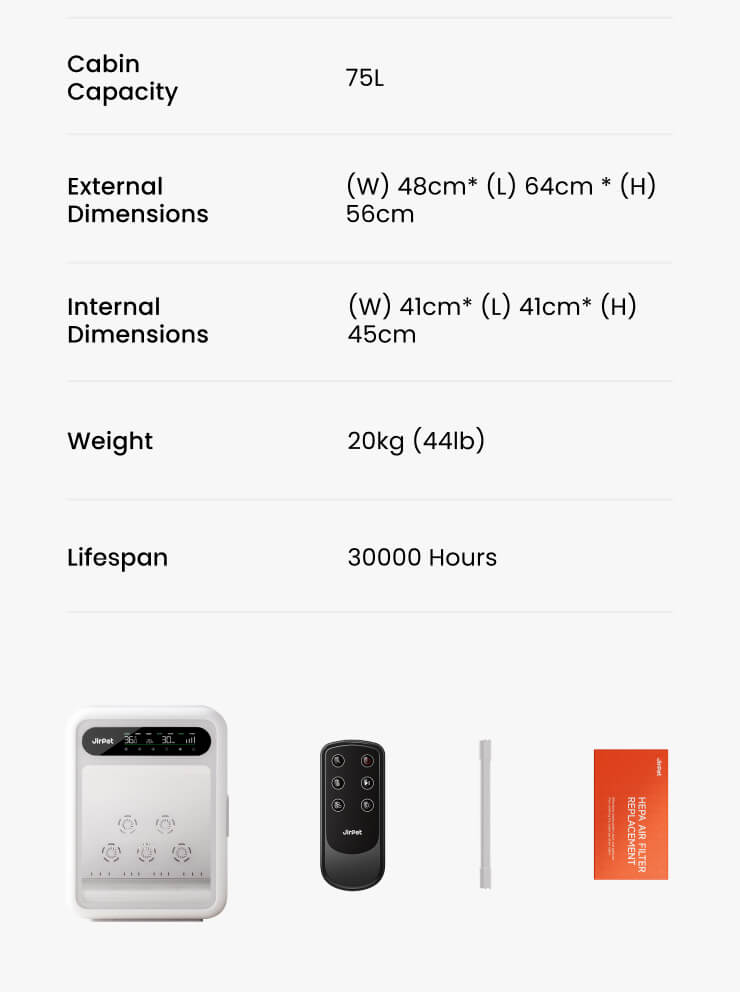 jirpet H1 产品图片 20